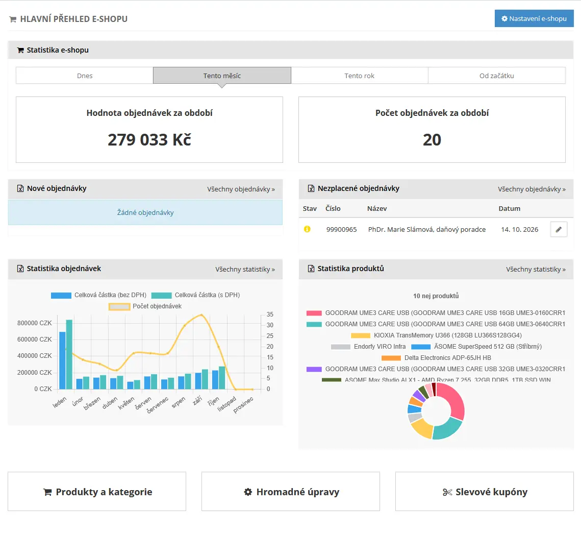 Hlavní přehled e-shopu v administraci inPage Hlavní přehled e-shopu v administraci inPage