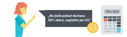 Typografie: Čísla a matematická znaménka
