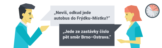 Typografie: Pomlčka a spojovník