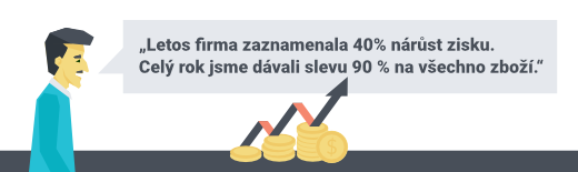 Typografie: Měny, procenta a podobné značky